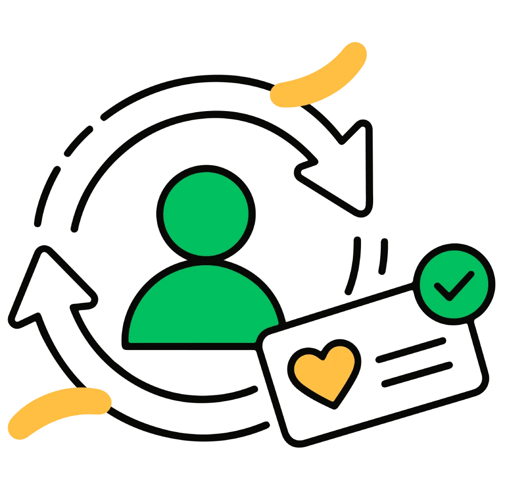 Customer Retention